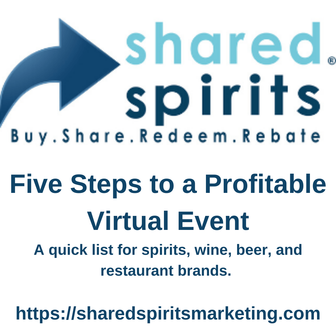 Five Steps to Your Profitable Virtual Event