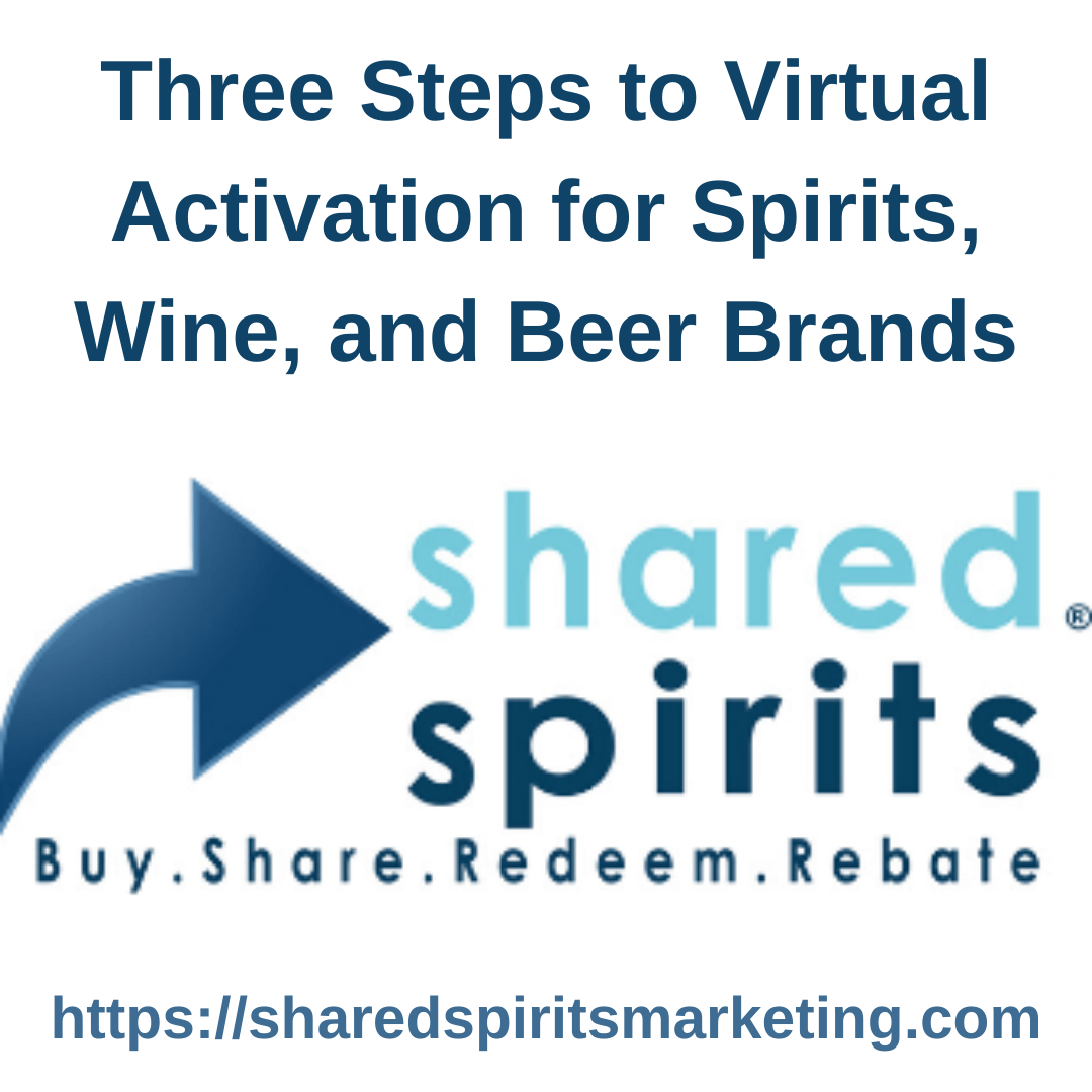 Three Steps to Virtual Activation