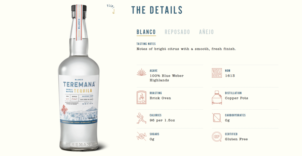 Teremana Tequila Review