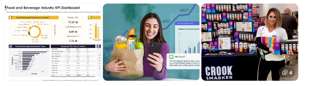 high-converting retail activation framework using data-driven retail sampling dashboards